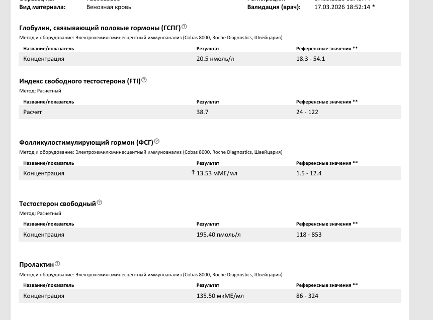 Спортивная медицина - Бодибилдинг форум AnabolicShops