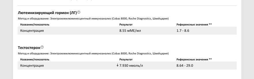 Спортивная медицина - Бодибилдинг форум AnabolicShops