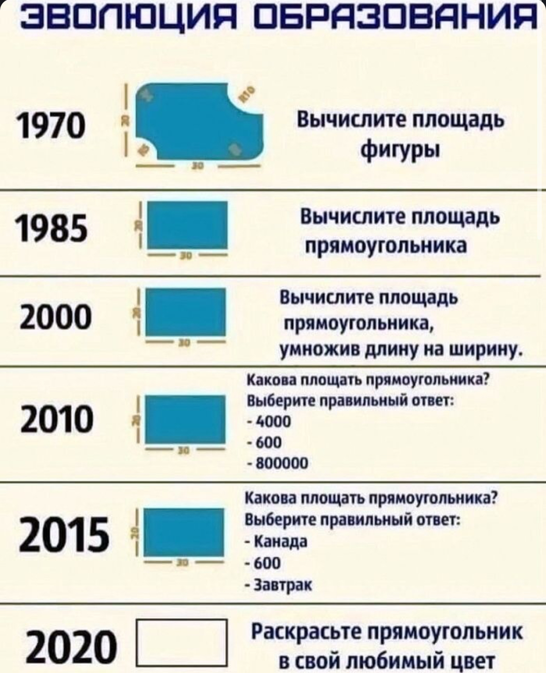 ЕПФ - Ещё Пиццы, Френд! Горячая с сыром. - Бодибилдинг форум AnabolicShops