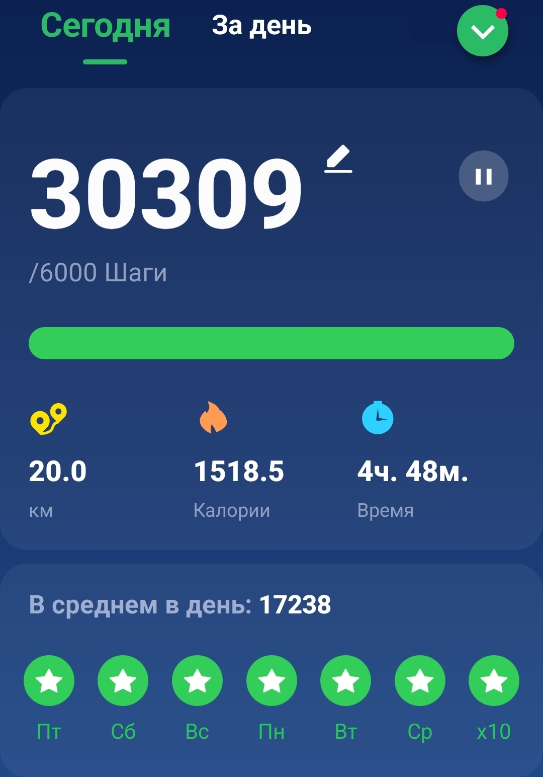 Болталка про ЗОЖ - трехсотый пауэрлифтер! - Бодибилдинг форум AnabolicShops