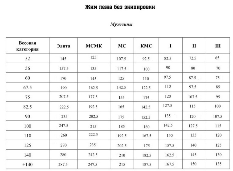 ЕПФ - Ещё Пиццы, Френд! Горячая с сыром. - Бодибилдинг форум AnabolicShops