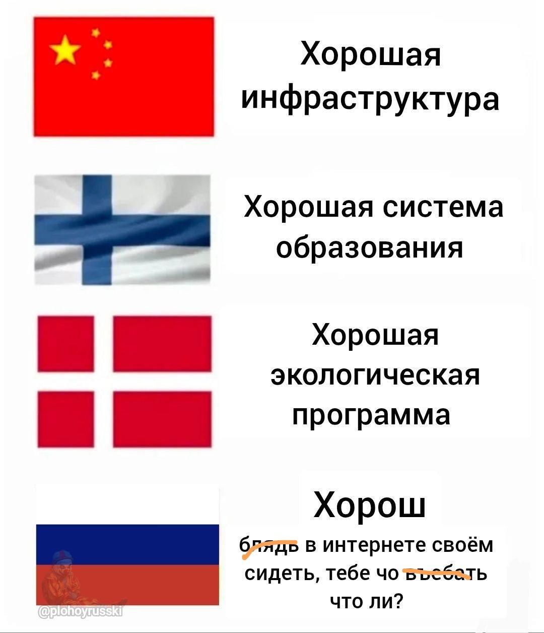 Курилка- разговоры на любые темы - Бодибилдинг форум AnabolicShops