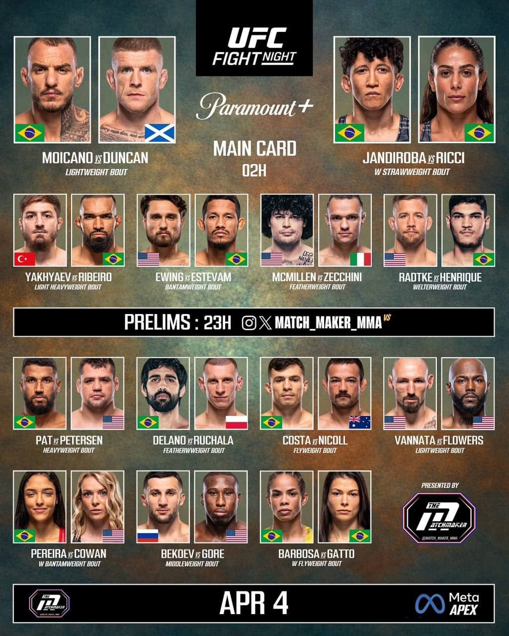 Новости из мира ММА и единоборств - Бодибилдинг форум AnabolicShops