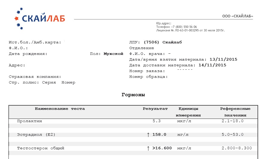 ПРОДАЖИ ОСТАНОВЛЕНЫ, ЗАКАЗЫ НЕ ДЕЛАТЬ!!! - Бодибилдинг форум AnabolicShops