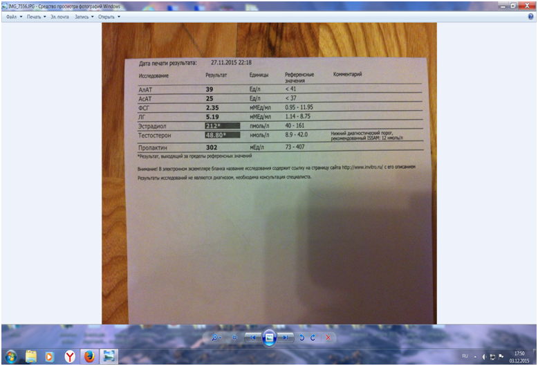 Разбор анализов гормонов, помощь специалиста - Бодибилдинг форум AnabolicShops