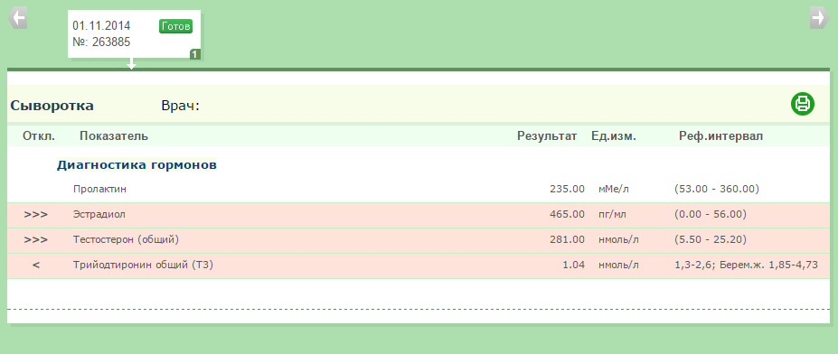 ZPHC - Бодибилдинг форум AnabolicShops