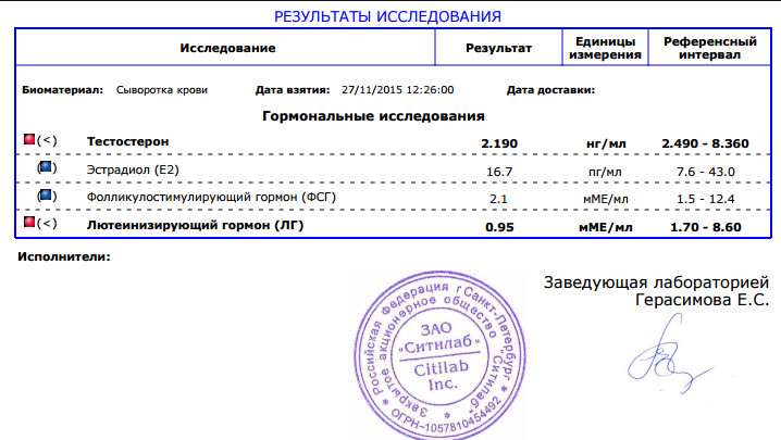 italicafarm.com - Бодибилдинг форум AnabolicShops