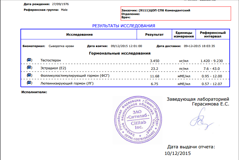 italicafarm.com - Бодибилдинг форум AnabolicShops