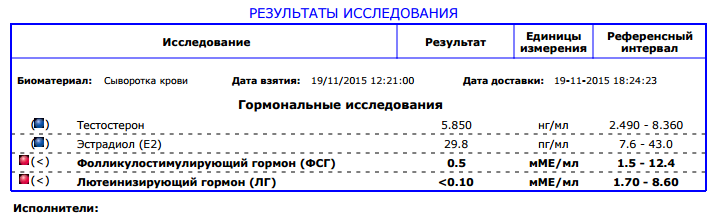 italicafarm.com - Бодибилдинг форум AnabolicShops