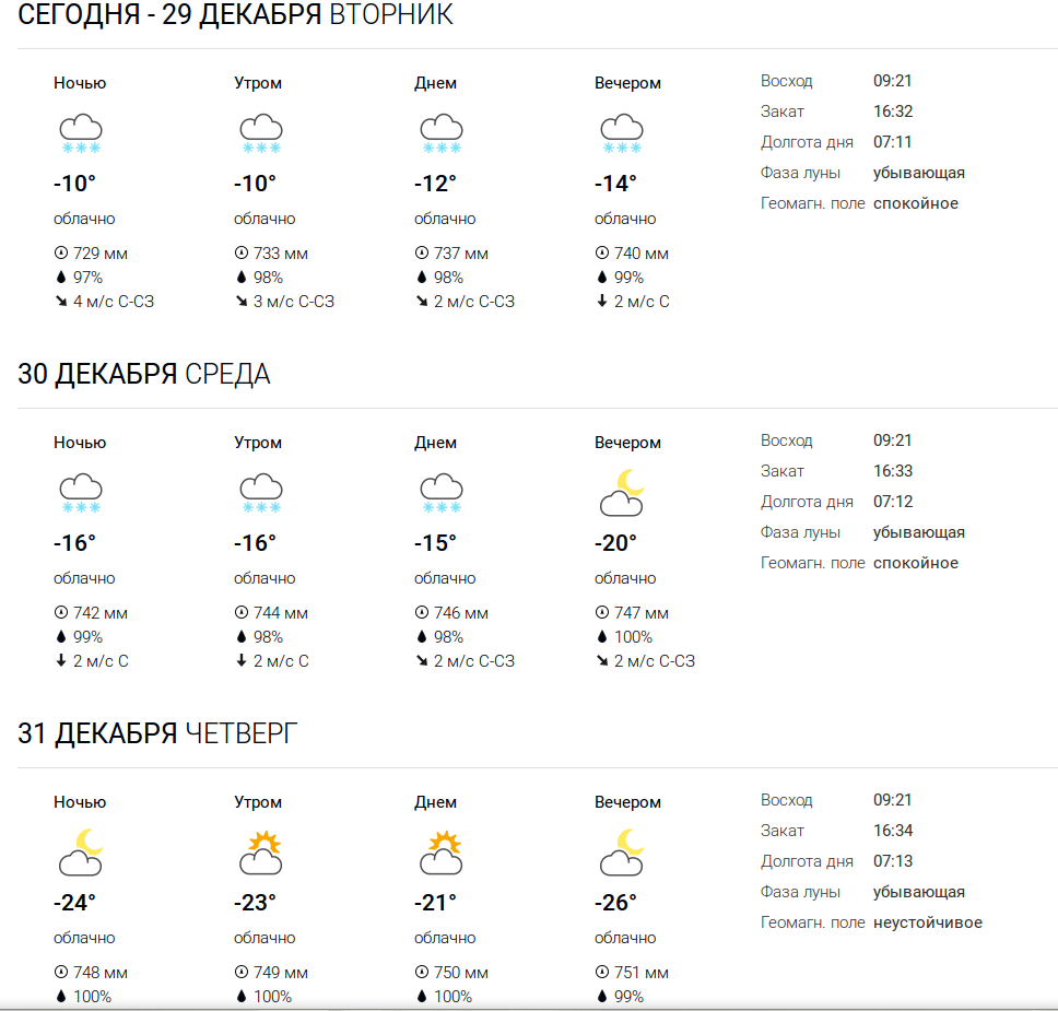 Thomas&Co - Медицинское качество. - Бодибилдинг форум AnabolicShops