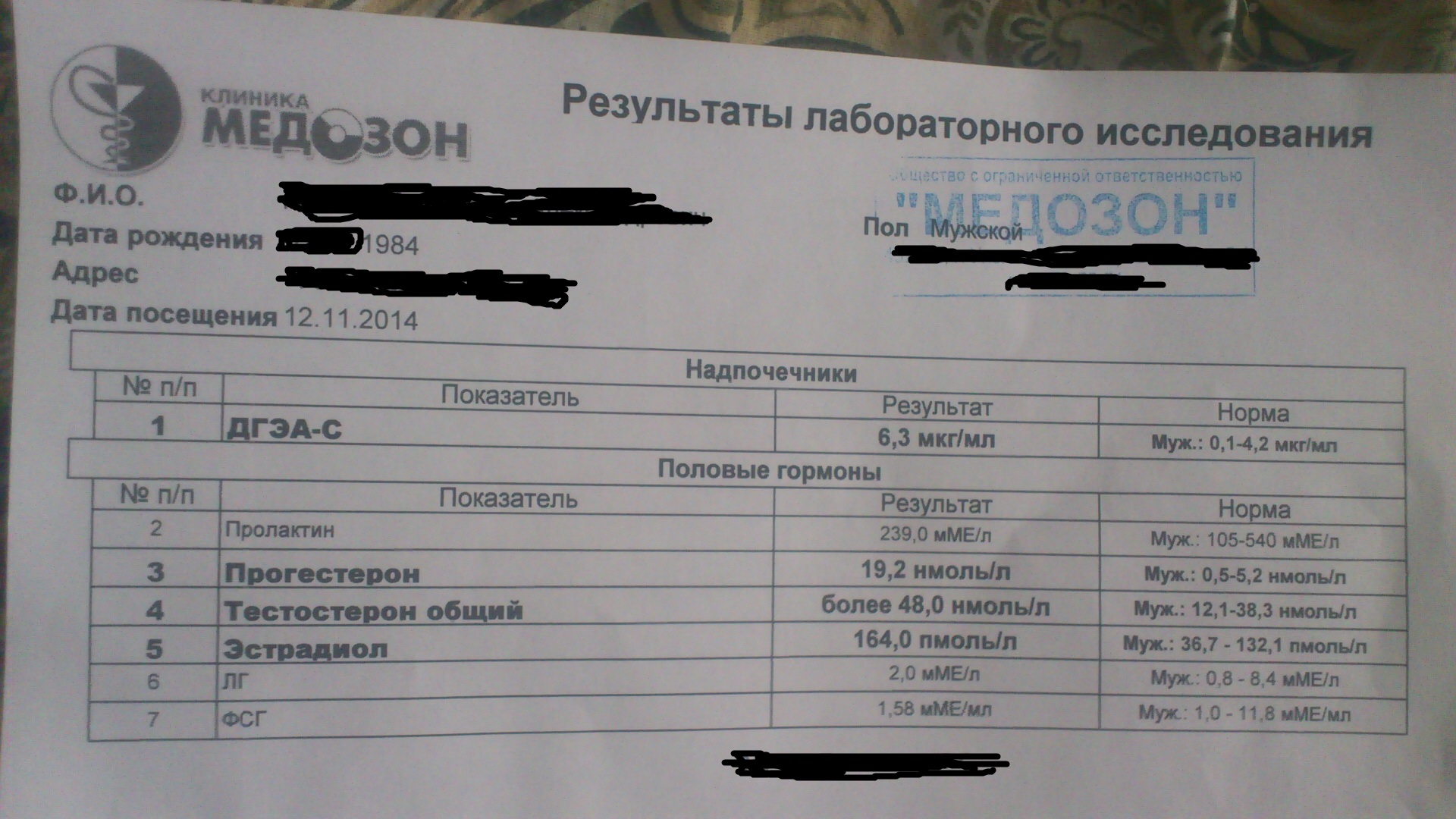 ПРЕДУПРЕЖДЕНИЕ!!! ЗАКАЗЫ НЕ ДЕЛАТЬ!!! - Бодибилдинг форум AnabolicShops