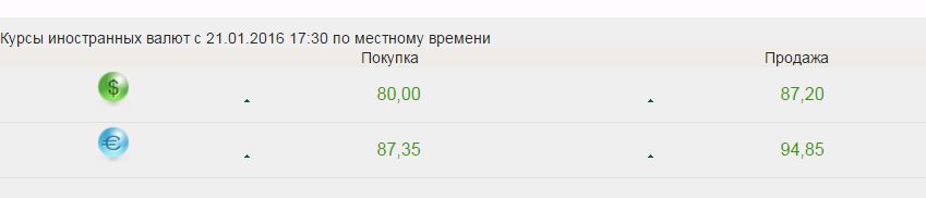 АКЦИЯ  WWW.GEONE.CC - Бодибилдинг форум AnabolicShops