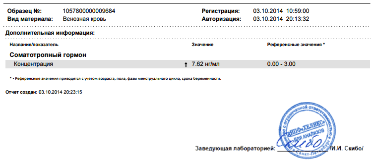 !!!БИТВА ГОРМОНОВ РОСТА!!! - Бодибилдинг форум AnabolicShops