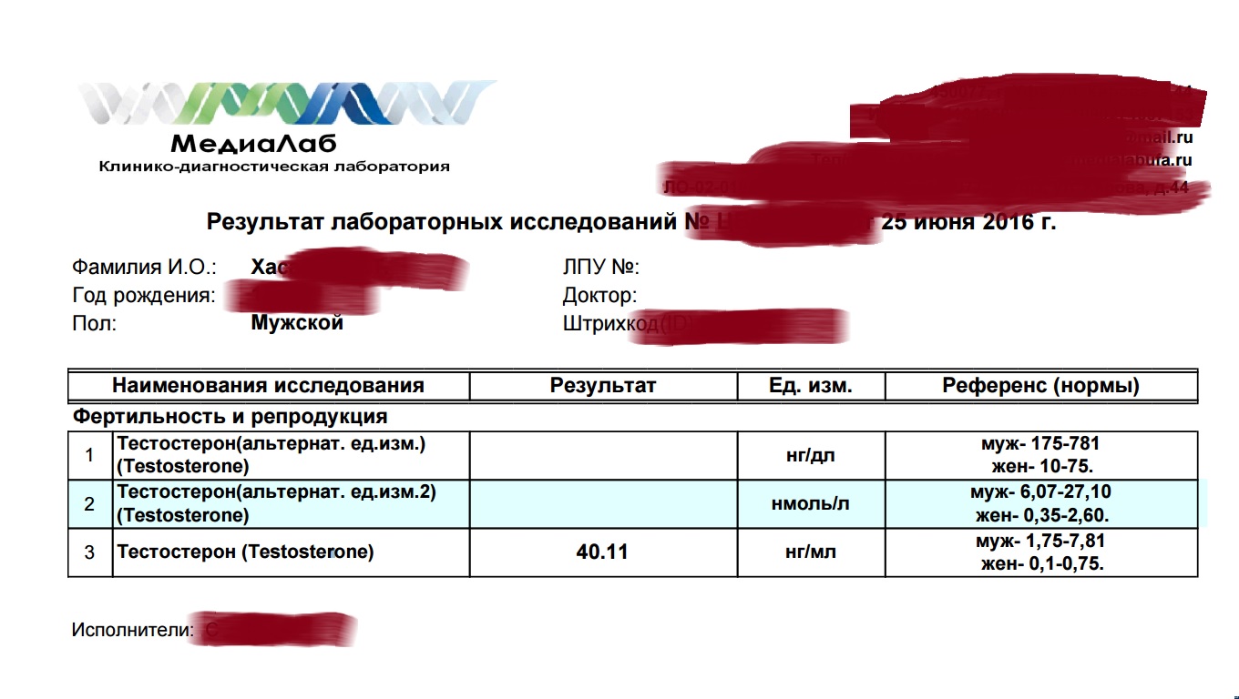 Mita-pharma. - Бодибилдинг форум AnabolicShops