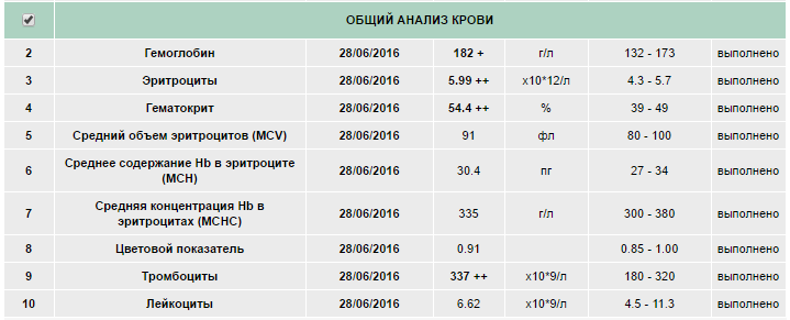 Mita-pharma. - Бодибилдинг форум AnabolicShops