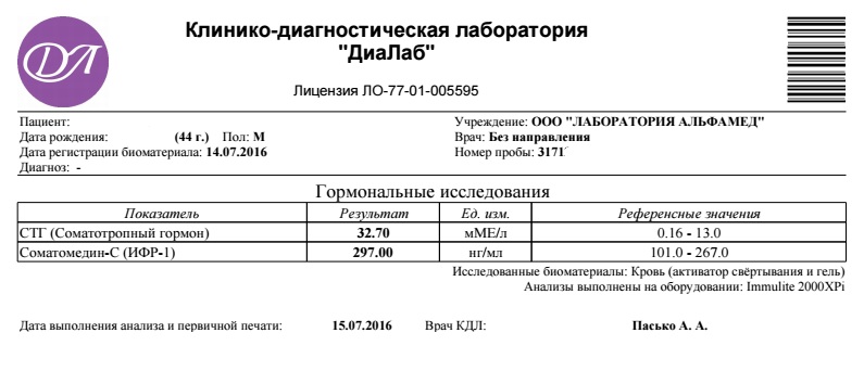 Тесты препаратов... - Бодибилдинг форум AnabolicShops