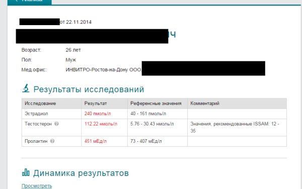 Смешно, но снова Паркеры - Бодибилдинг форум AnabolicShops
