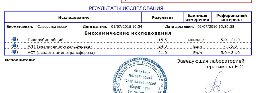 Еще немного о донорстве плазмы. - Бодибилдинг форум AnabolicShops