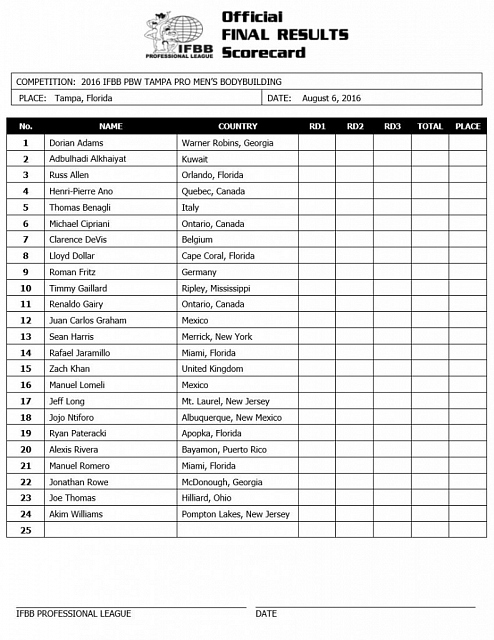 Тампа Про 2016 - Бодибилдинг форум AnabolicShops