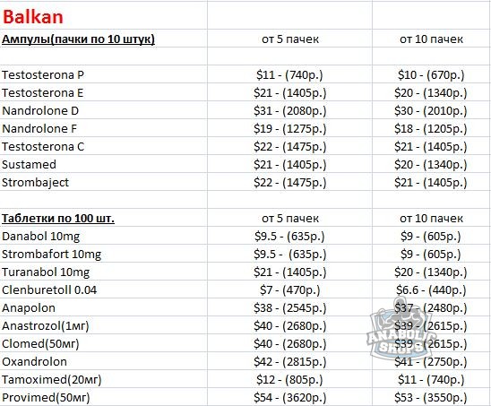 Оптовичёк. Опт с РФ от 25 к - Бодибилдинг форум AnabolicShops