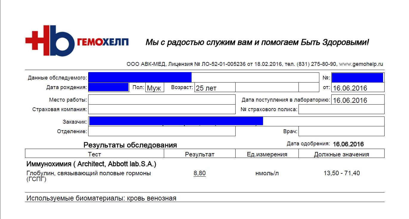 PharmDom.com Продажа фармакологии. - Бодибилдинг форум AnabolicShops