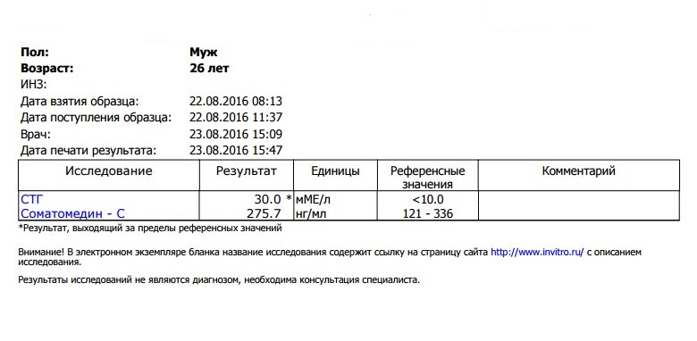 MGT выходит на рынок РФ - Бодибилдинг форум AnabolicShops