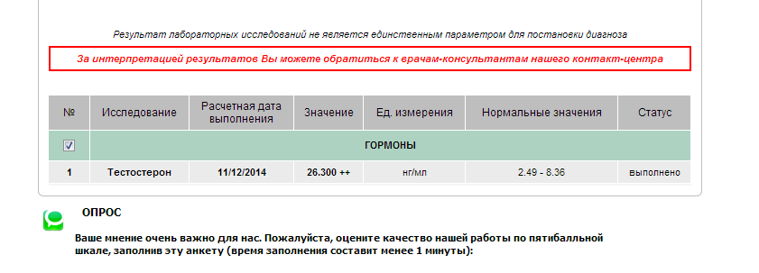 20% Скидка. 3 года на рынке. только качественная фармакология! - Бодибилдинг форум AnabolicShops