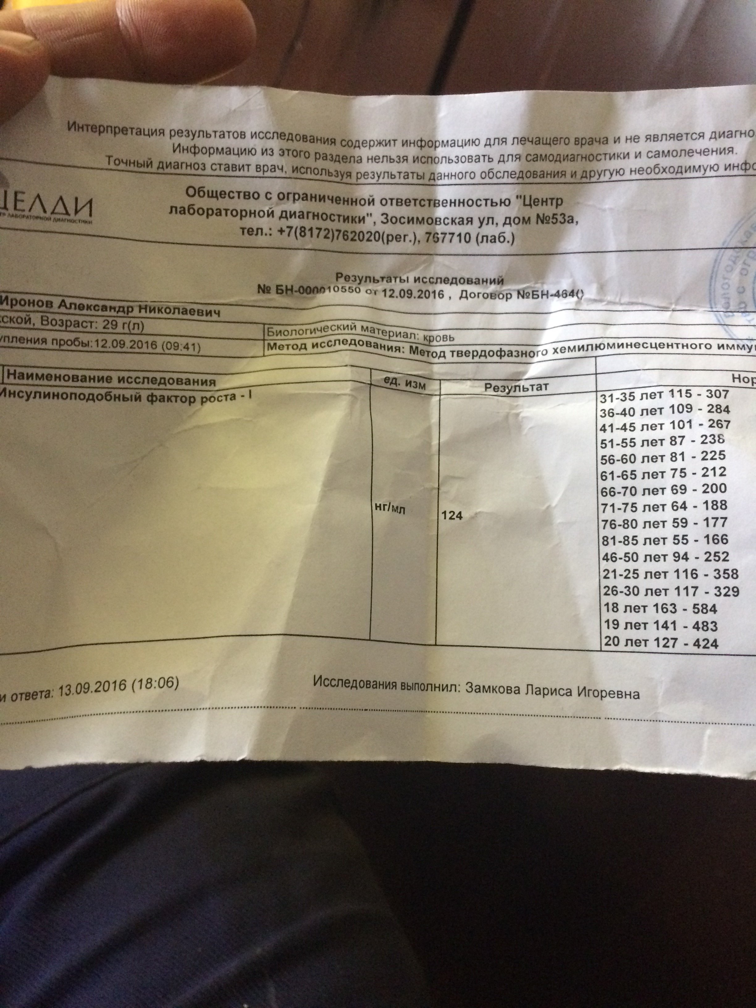 Инсулиноподобный фактор роста (IGF long) - Бодибилдинг форум AnabolicShops