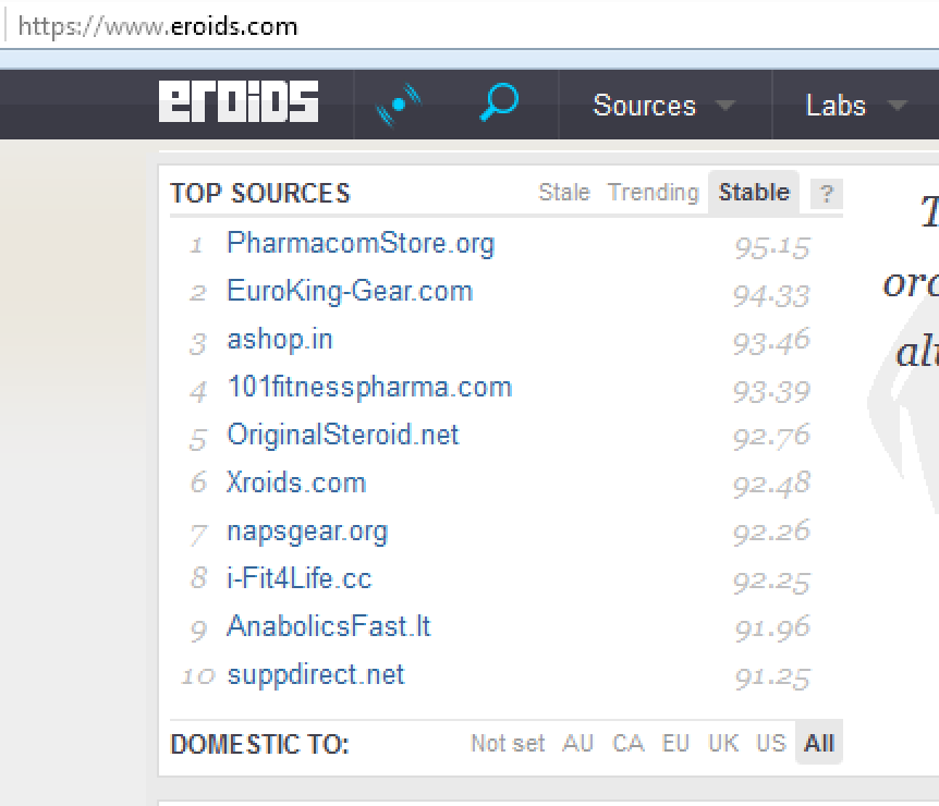 Магазин Фрэнка. Pharmacom Labs Official. Марка №1 в Мире! - Бодибилдинг форум AnabolicShops