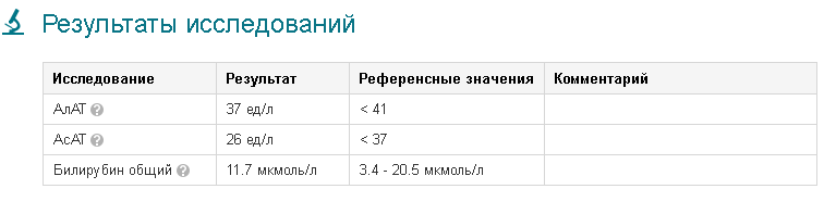 Курсим  с Умом  - Два мнения - Бодибилдинг форум AnabolicShops