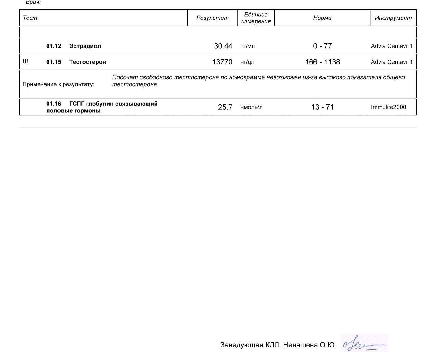 Stark.k - Бодибилдинг форум AnabolicShops