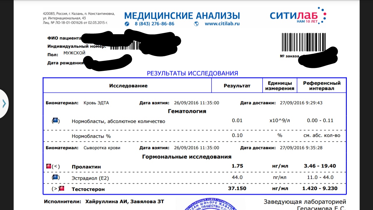 anabolicshops.me Официальное тестирование GEONECC  - ALL TESTOSTERONES AND ANABOLIC (ORAL AND OIL) - Бодибилдинг форум AnabolicShops