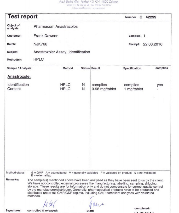 Магазин Фрэнка. Pharmacom Labs Official. Марка №1 в Мире! - Бодибилдинг форум AnabolicShops
