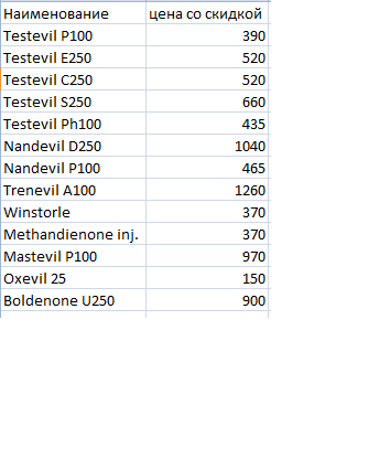 DevilsPharm.in.th - Бодибилдинг форум AnabolicShops