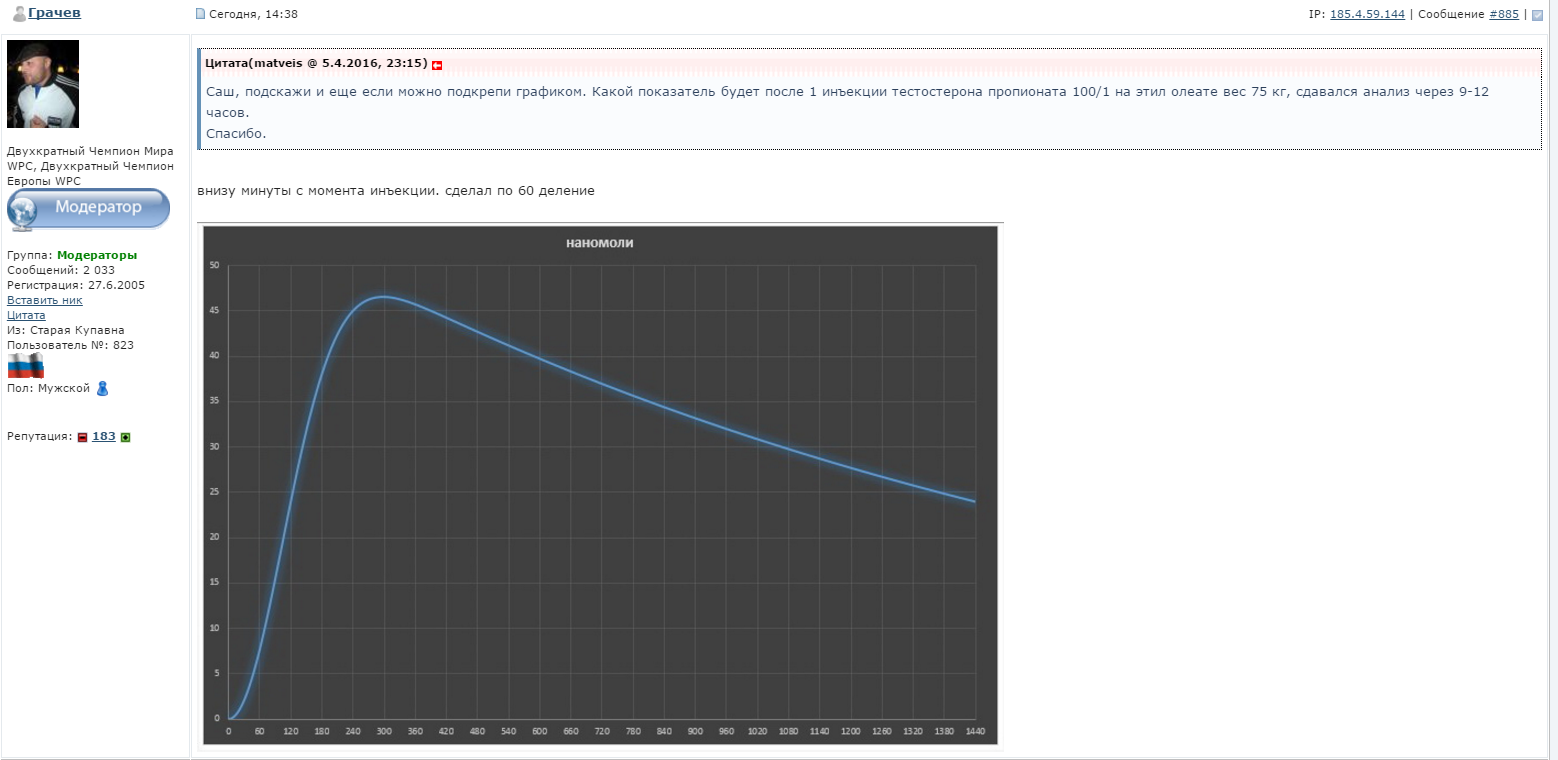 Homosteron.com оф.дилер Zphc|CanadaPeptides|Ergo Mrc - Бодибилдинг форум AnabolicShops