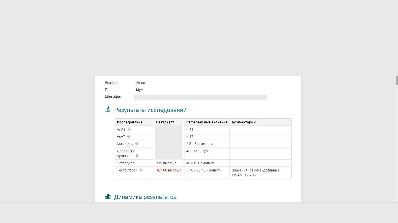 Автоюрист - Бодибилдинг форум AnabolicShops