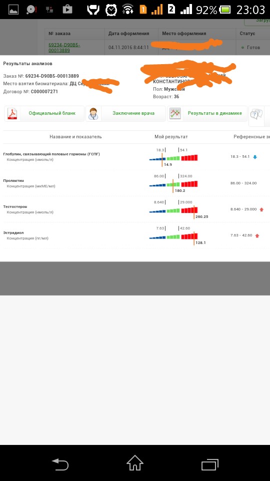 DevilsPharm.in.th - Бодибилдинг форум AnabolicShops