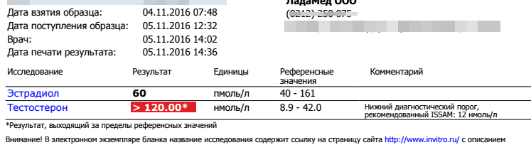 Журнал о фарме, о жизни, продолжаем подниматься еще выше... - Бодибилдинг форум AnabolicShops