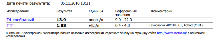 Журнал о фарме, о жизни, продолжаем подниматься еще выше... - Бодибилдинг форум AnabolicShops
