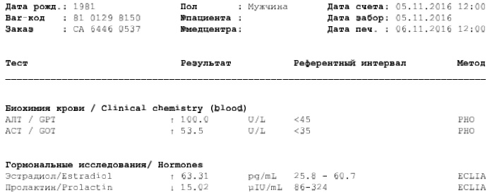 Archiefx - Бодибилдинг форум AnabolicShops