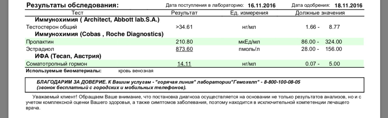 Гормон  Роста  Растан  производство Россия - Бодибилдинг форум AnabolicShops