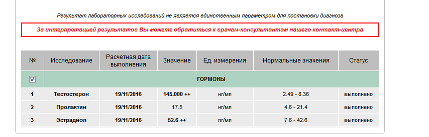 DevilsPharm.in.th - Бодибилдинг форум AnabolicShops
