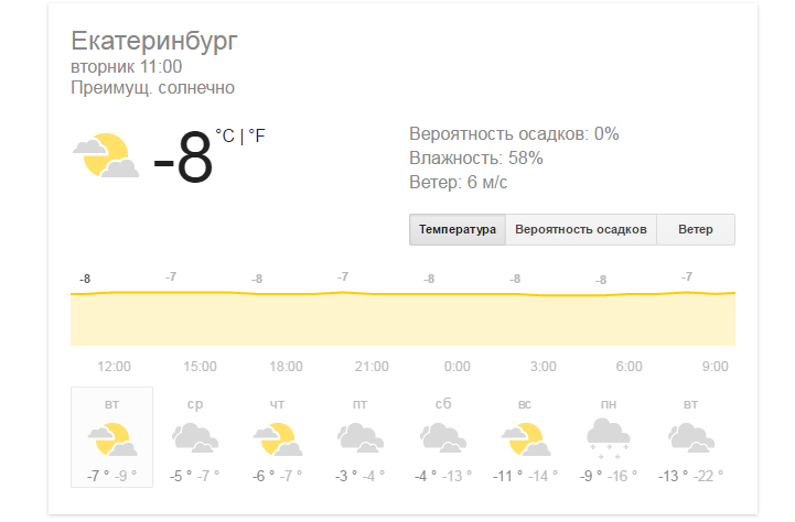 Магазин Фрэнка. Pharmacom Labs Official. Марка №1 в Мире! - Бодибилдинг форум AnabolicShops