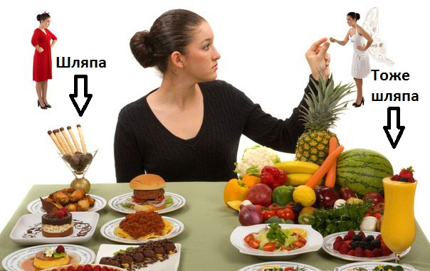 Как накачаться - что бы такого сожрать. - Бодибилдинг форум AnabolicShops