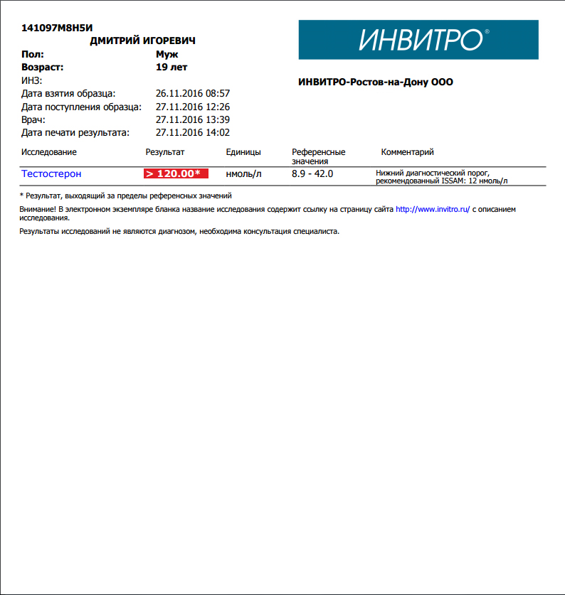 Тестостерон энантат - ИССЛЕДОВАТЕЛЬСКАЯ РАБОТА - Бодибилдинг форум AnabolicShops