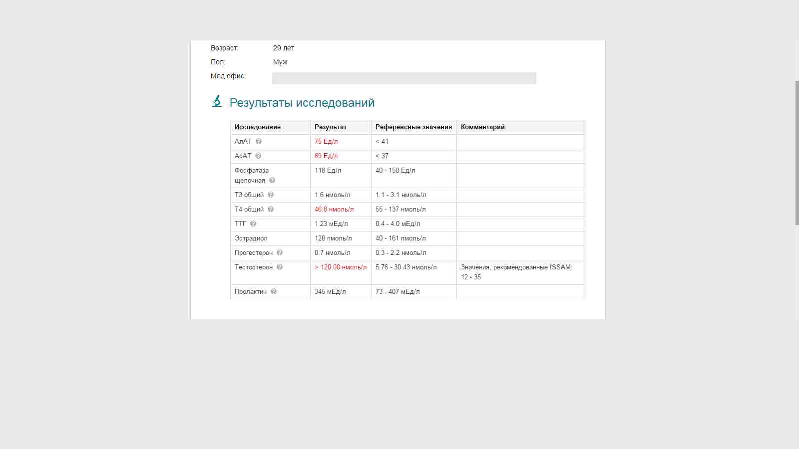 Автоюрист - Бодибилдинг форум AnabolicShops