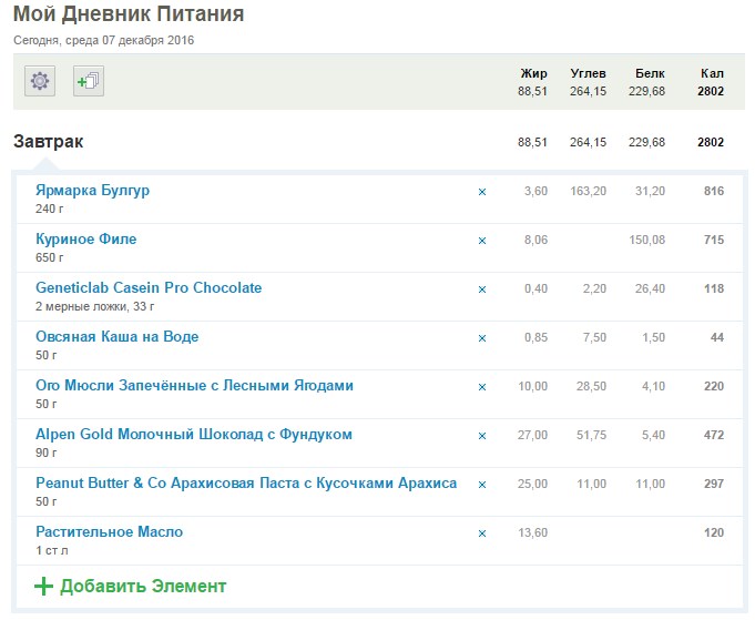 ХимЗавод №7  TEAM -  Битва производителей. - Бодибилдинг форум AnabolicShops