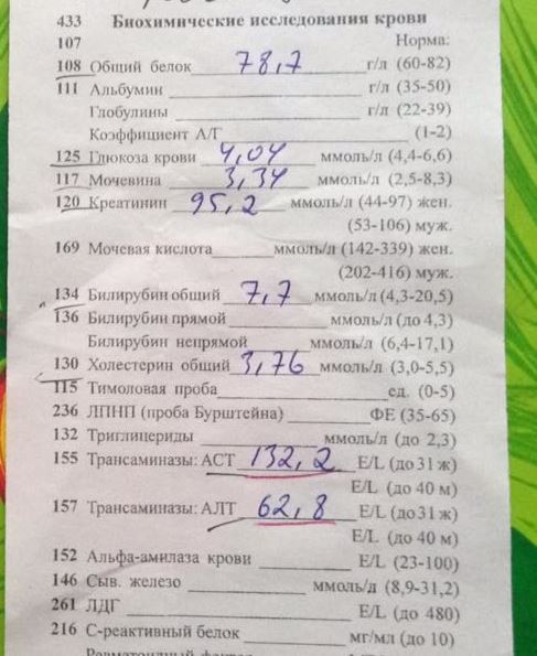 VсеVолоD - Бодибилдинг форум AnabolicShops