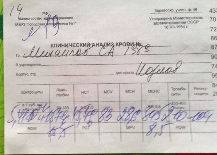 VсеVолоD - Бодибилдинг форум AnabolicShops