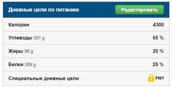 ★★★Erih Hartmann - Ergo Team★★★ - Бодибилдинг форум AnabolicShops